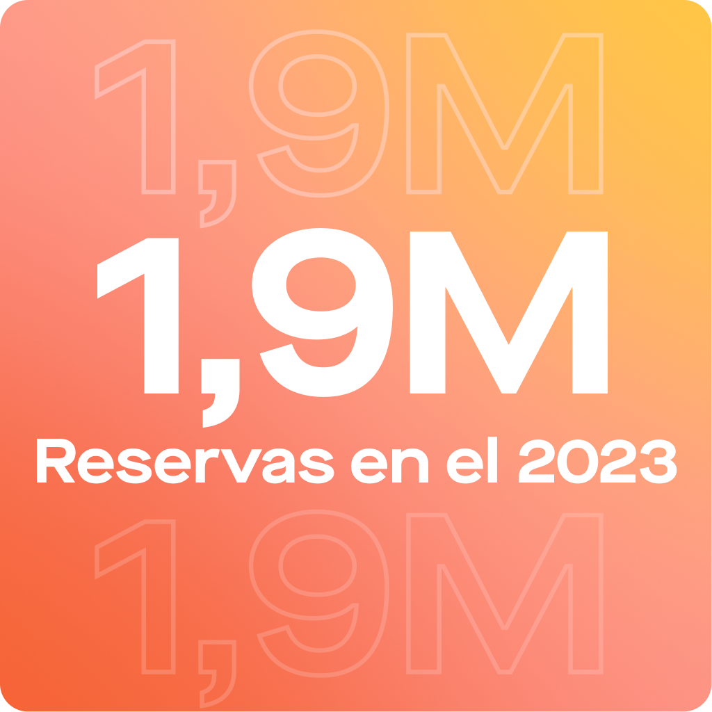 1.9 reservas