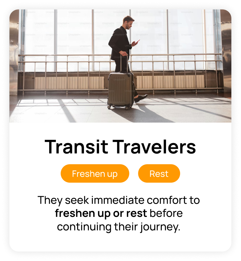 Transit Travelers
