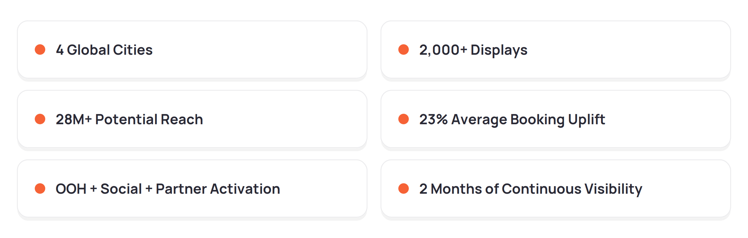 blog_uplift_numbers blog_uplift_numbers