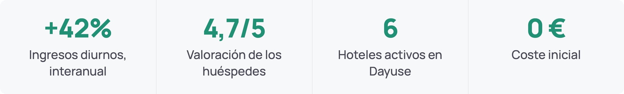 salles-stats-strip salles-stats-strip